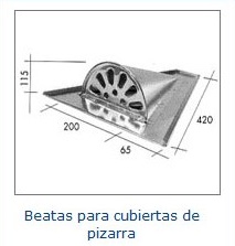 Beatas para cubiertas de pizarra