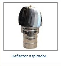 Deflector aspirador