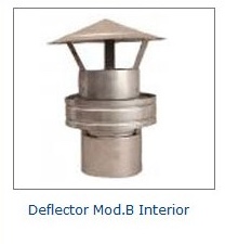 Deflector Mod. B Interior